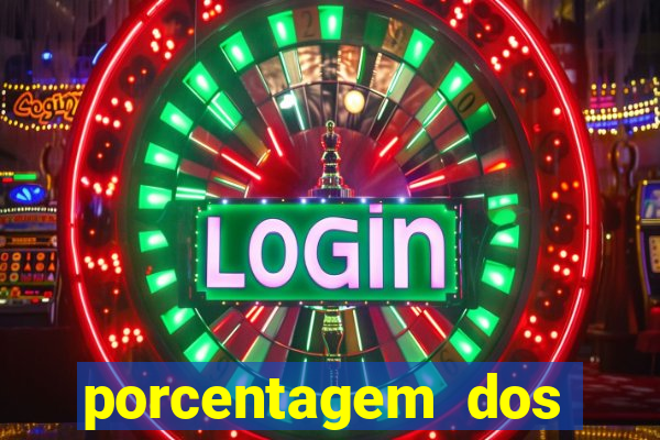 porcentagem dos joguinhos slots